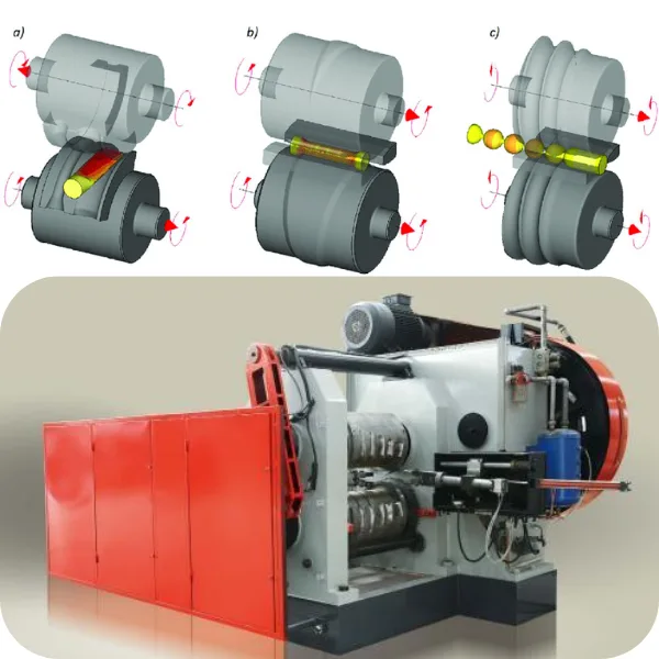 aterial utilization, reducing waste, and enhancing the overall quality of forged components. Their ability to create uniform grain flow strengthens the mechanical properties of the final product, making them suitable for industries like aerospace, automotive, and heavy engineering.