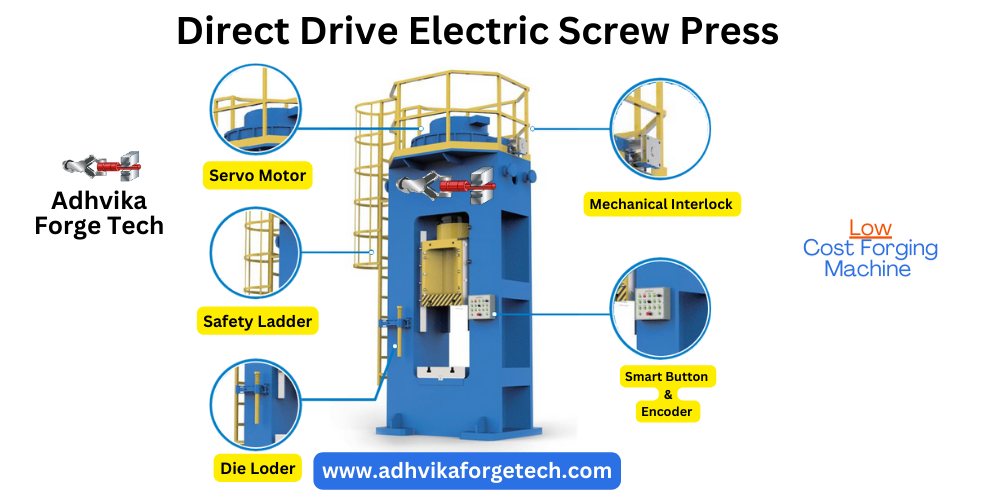 Direct Drive Screw Press Direct Drive Screw Press