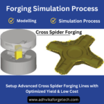 Cross Forging Advanced Cross Spider Forging Solutions – Turnkey Project Execution