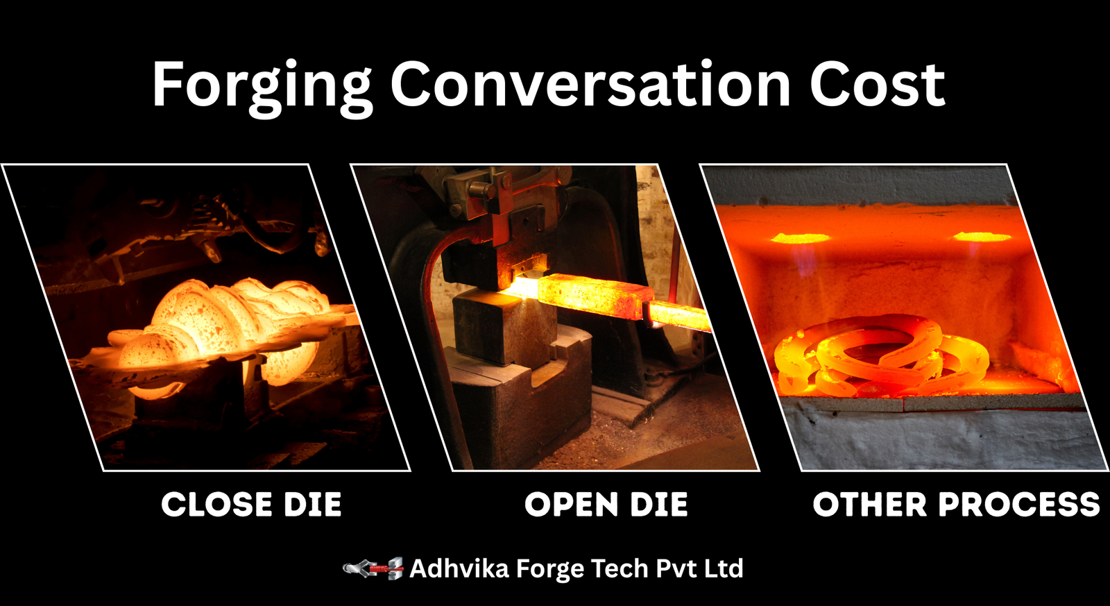 Forging Conversation Cost Learn how to reduce forging conversion costs with material efficiency, energy-saving presses, and automation. Optimize your forging process for higher profitability.