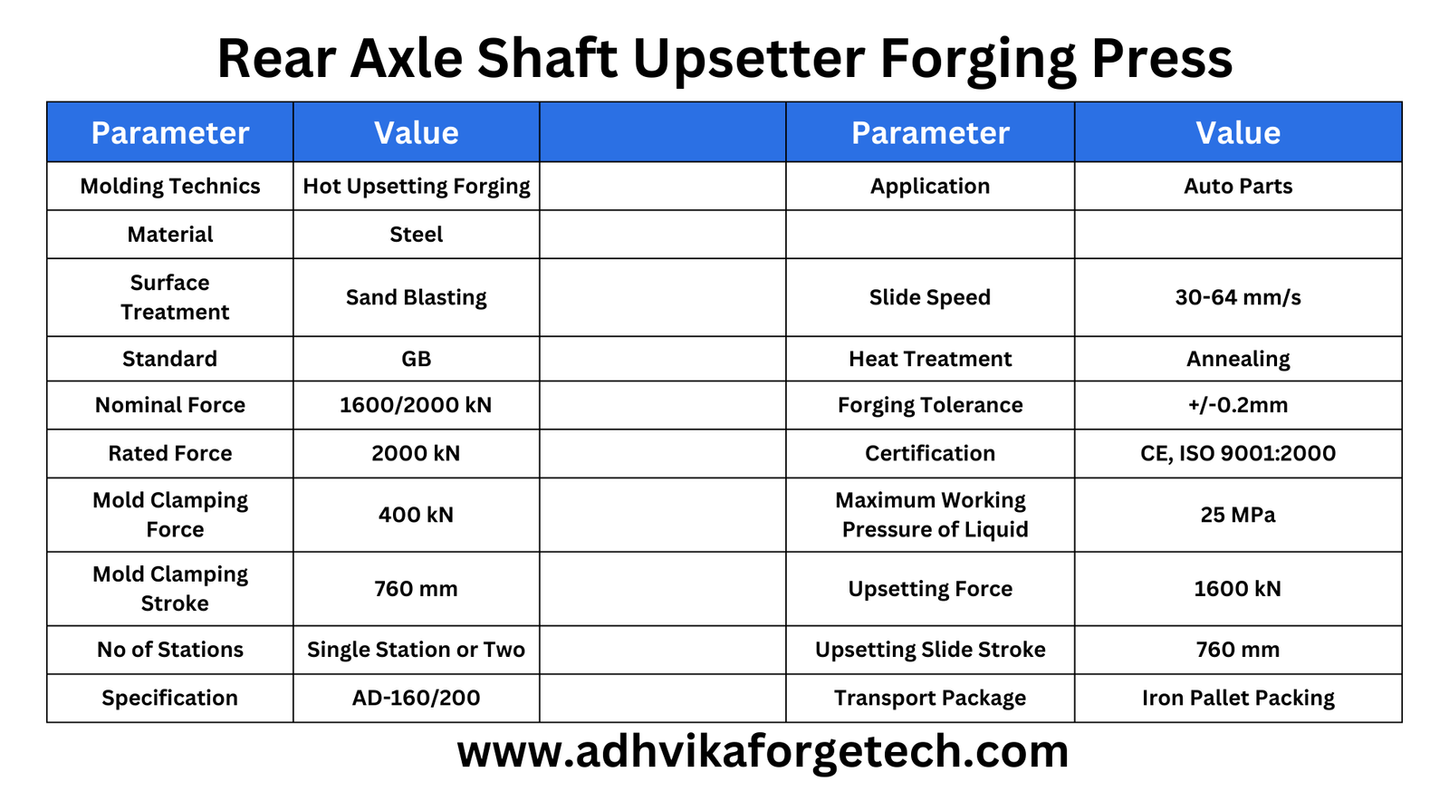 Rear Axle Shaft Upsetter Forging Press Axle Forging Process