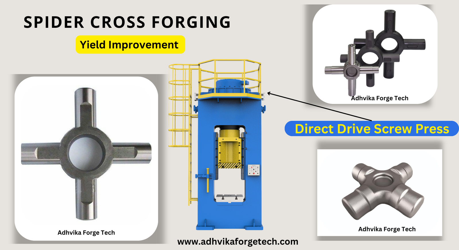 Spider Cross Forging Setup with us cross forging lines with us