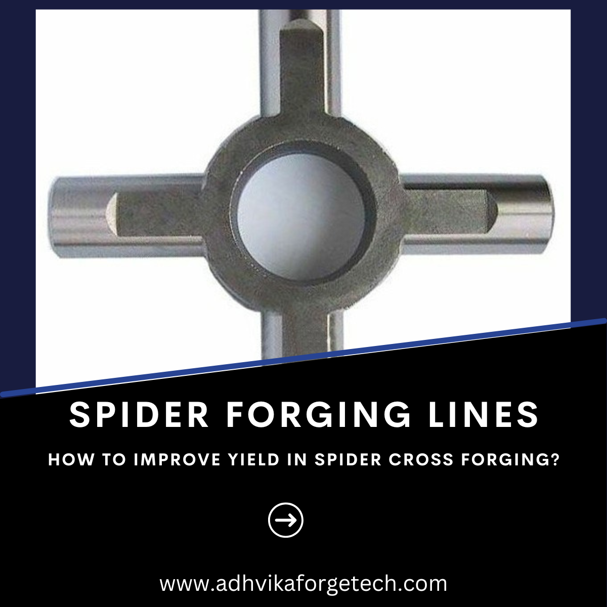 Spider Forging Process Complete Cross Spider Forging Line Setup – Advanced & High-Efficiency Solutions