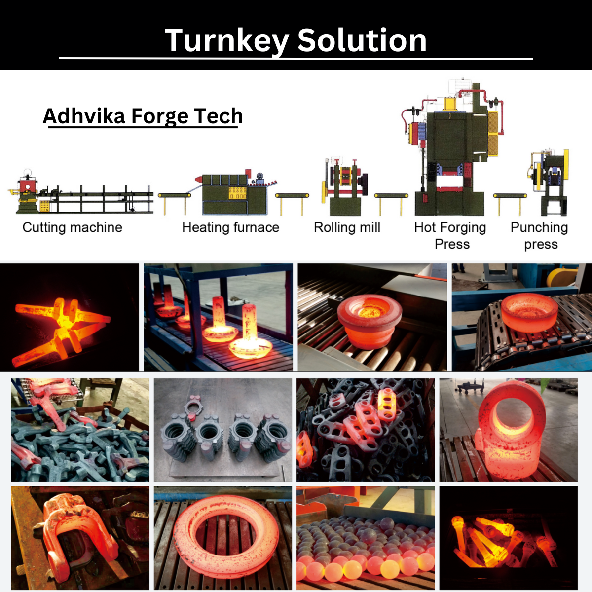 Turnkey Solution by Adhvika Forge Tech Forging Turnkey Solution at one window