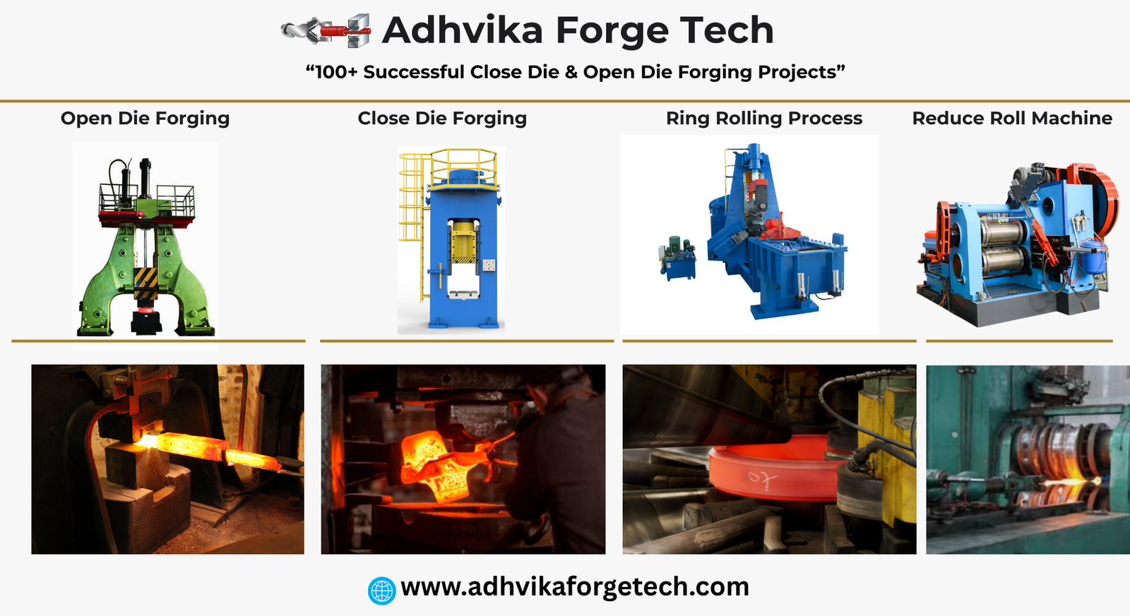 All Type Forging Machine & Services Complete turnkey project management from concept to commissioning.