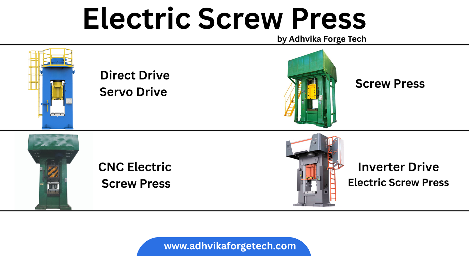 types of Electric Screw Press offered by Adhvika Forgetech
