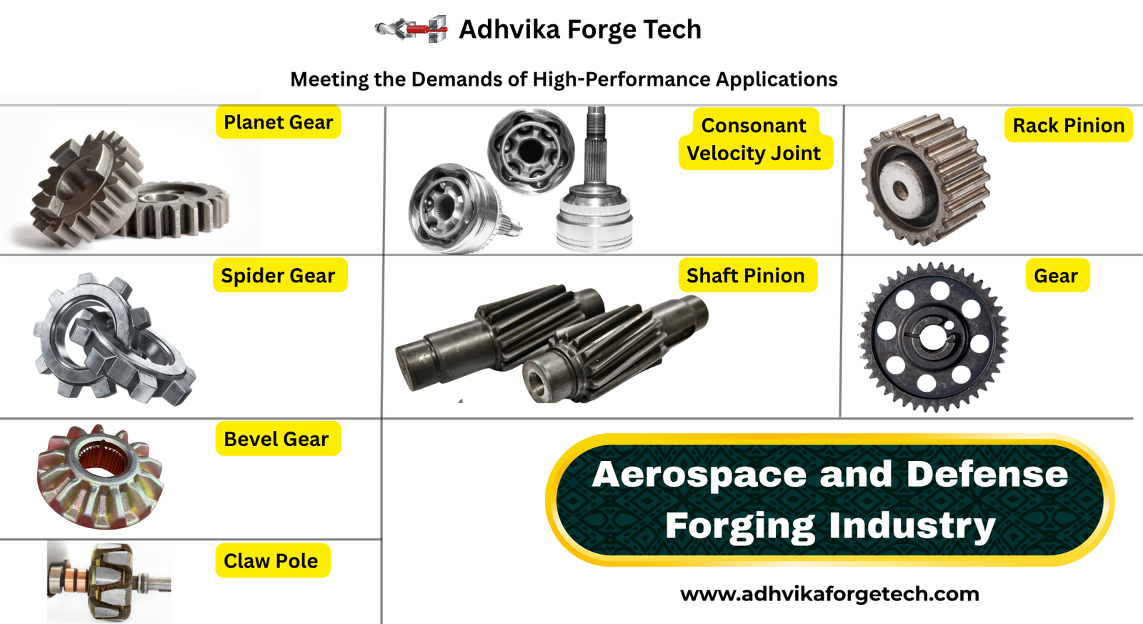 Aerospace Forging Industry Adhvika Forge Tech True Forging Solution Provider Globally