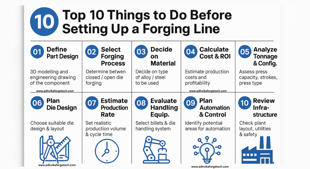 Forging Process Planning: Key Steps Before You Begin