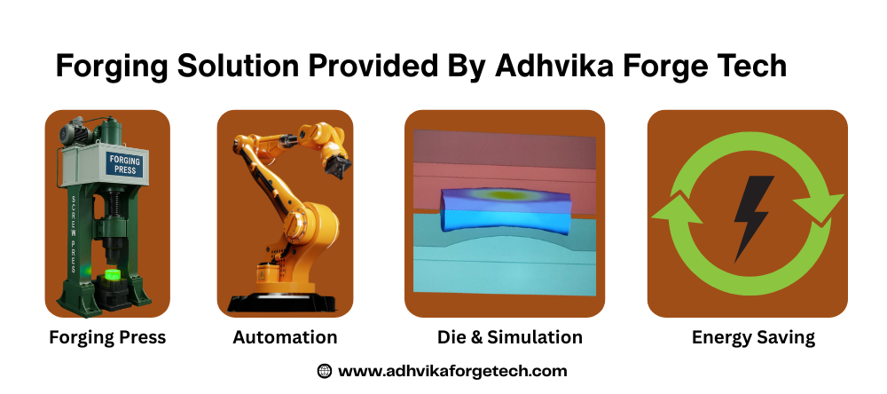 Adhvika Forge Tech Adhvika Forge Tech – Your Trusted Partner for Forging Presses & Complete Forging Solutions