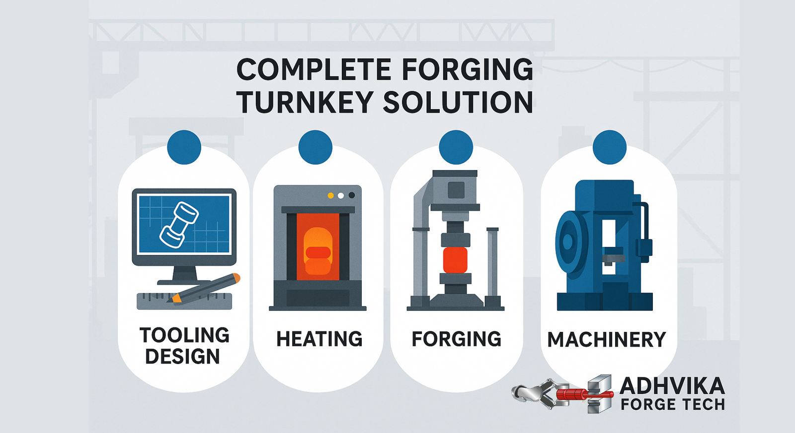 Adhvika Forge Tech – Leading forging press manufacturer, delivering precision machines, turnkey solutions & global service for close die & open die forging. Adhvika Forge Tech – Leading forging press manufacturer, delivering precision machines, turnkey solutions & global service for close die & open die forging.
