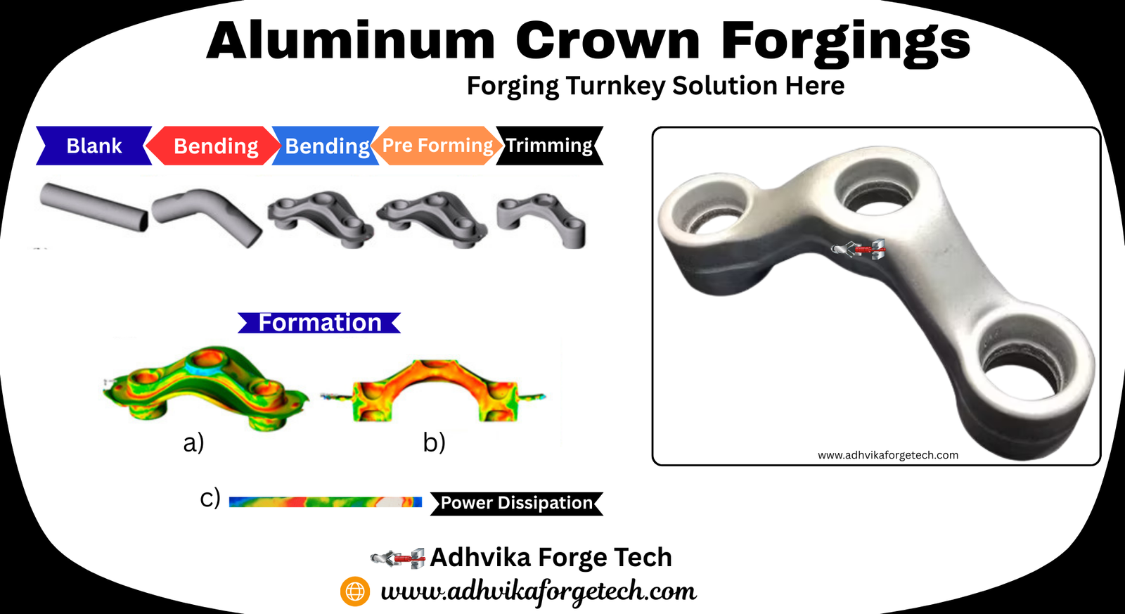 Aluminum Crown Forging Aluminum Crown Forgings – Turnkey Solutions for Automotive & Industrial Sectors