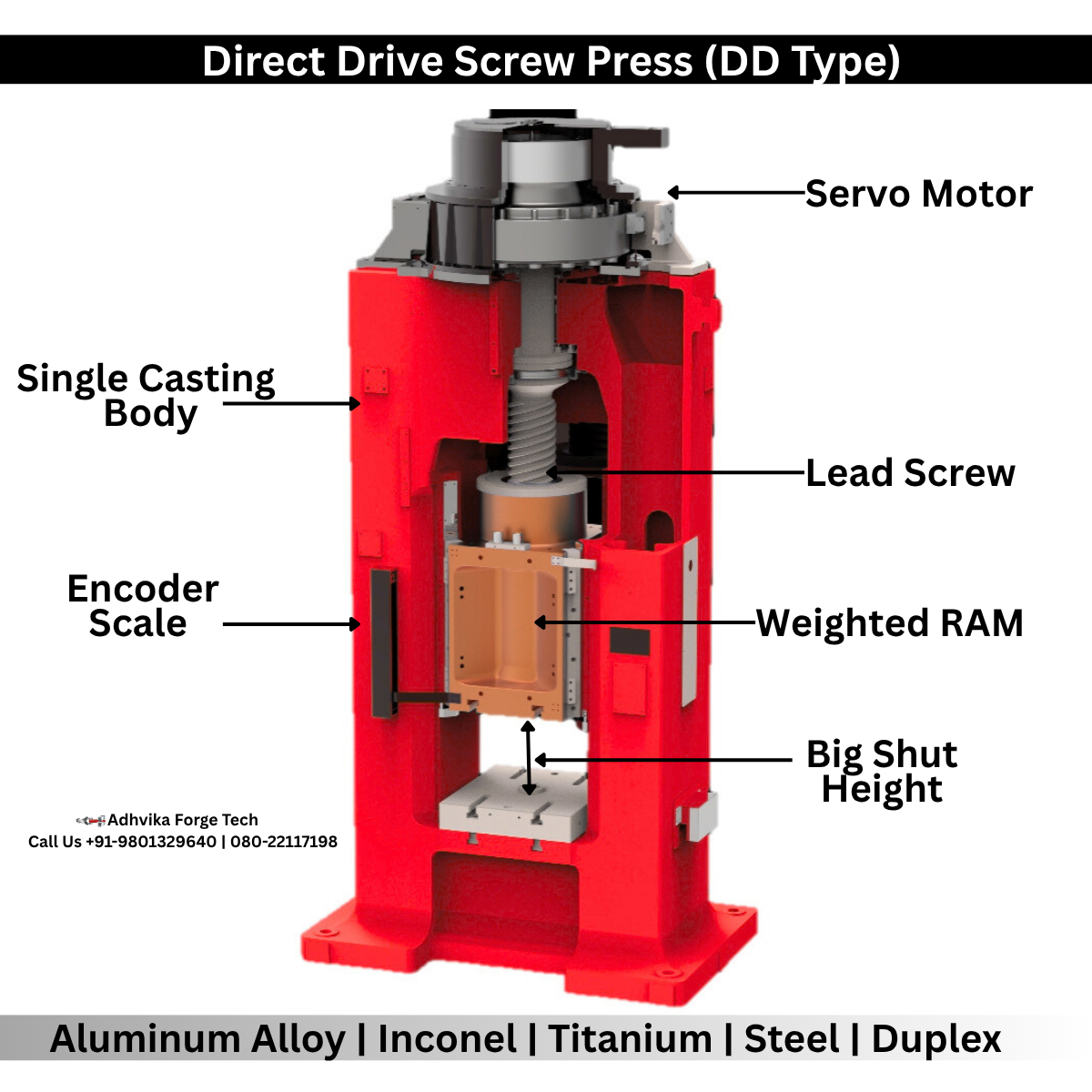 Direct Drive Screw Press (DD Type) Direct Drive Screw Press