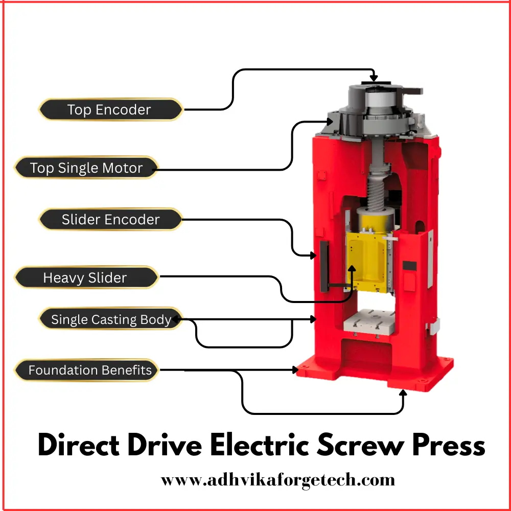 A Direct Drive Electric Screw Press is one of the most advanced forging machines designed for precision, energy saving, and reliability. Unlike traditional friction screw presses or gear-driven models, the direct drive press eliminates intermediate mechanisms and directly connects the motor to the screw shaft. This results in higher accuracy, reduced energy loss, and lower maintenance costs, making it a preferred choice for modern forging plants.