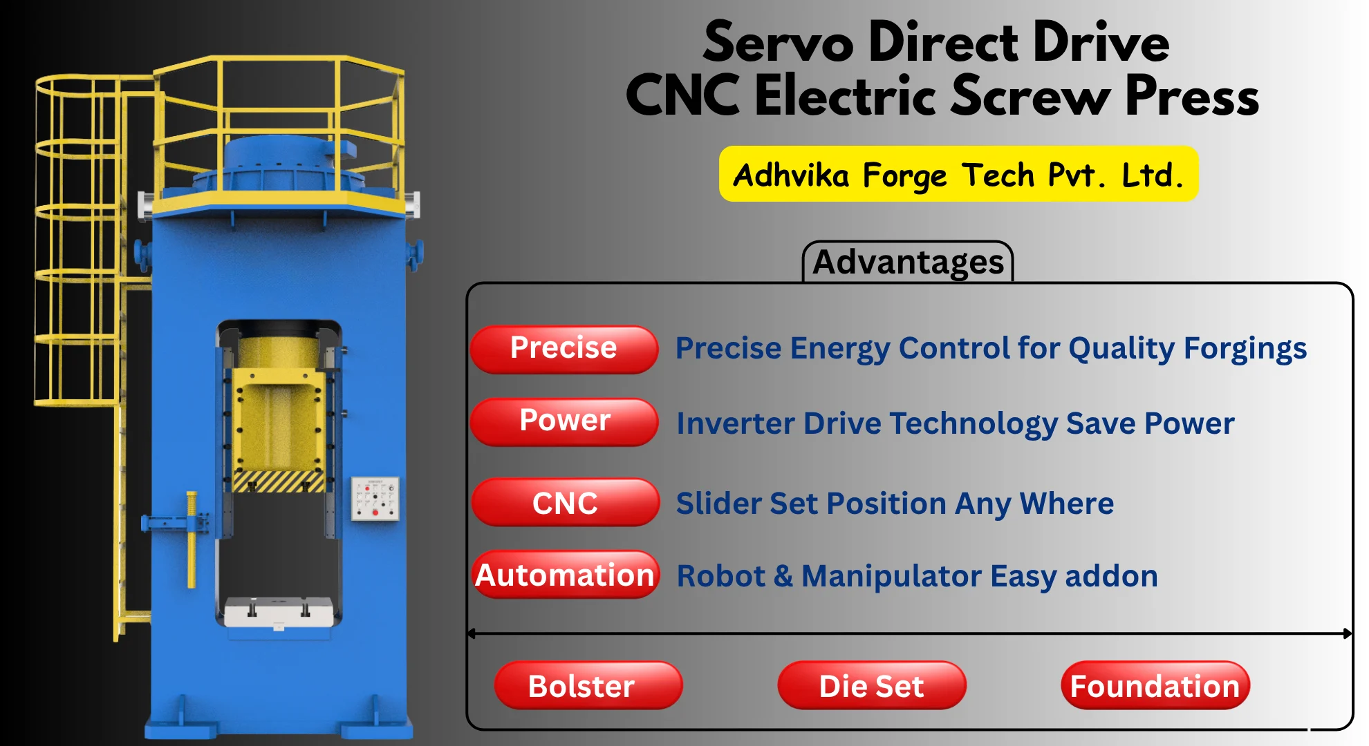 Precise energy control for quality forgings